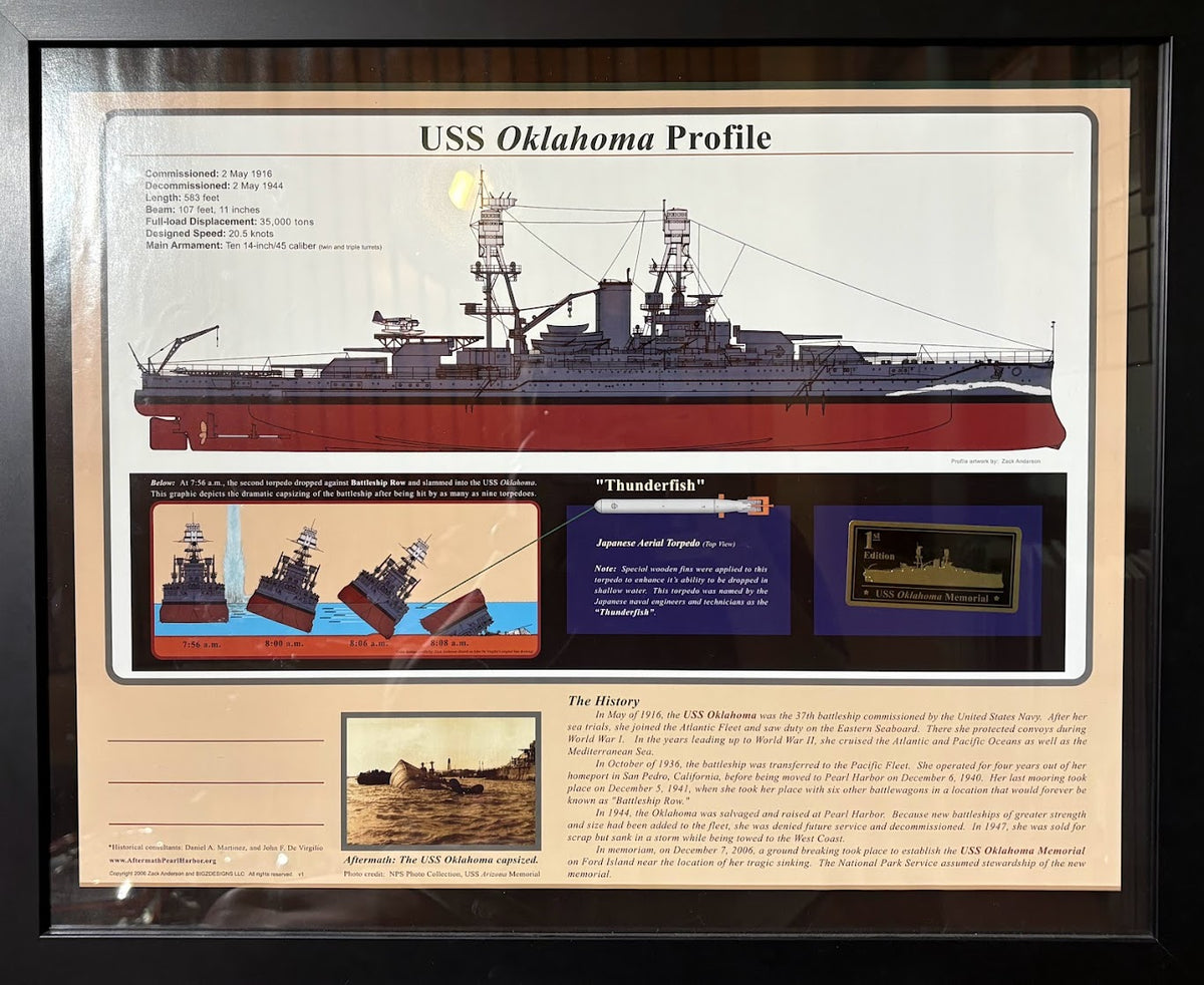 USS Oklahoma Poster