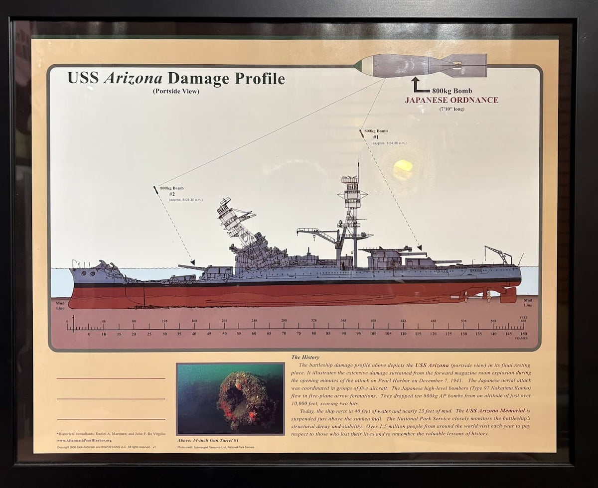 USS Arizona Damage Profile Poster