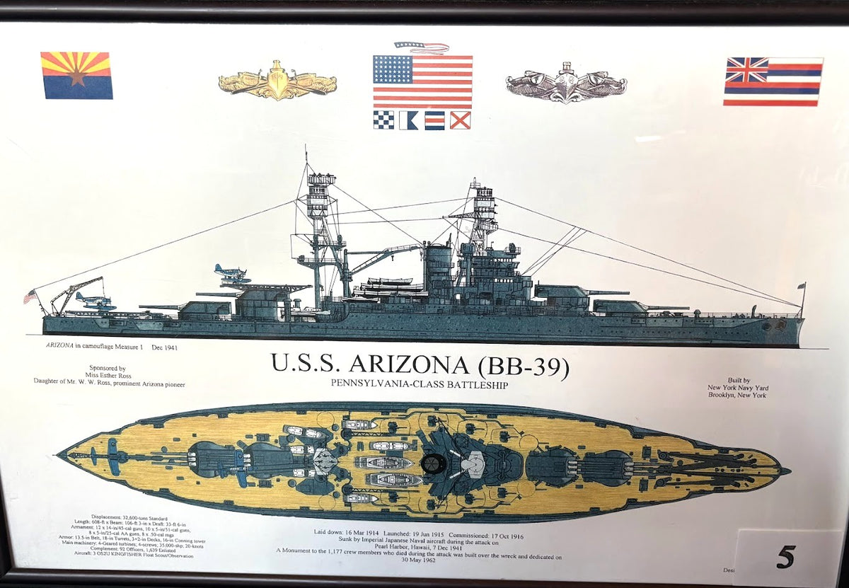 USS Arizona BB-39 Poster